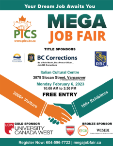 Mega Job Fair poster